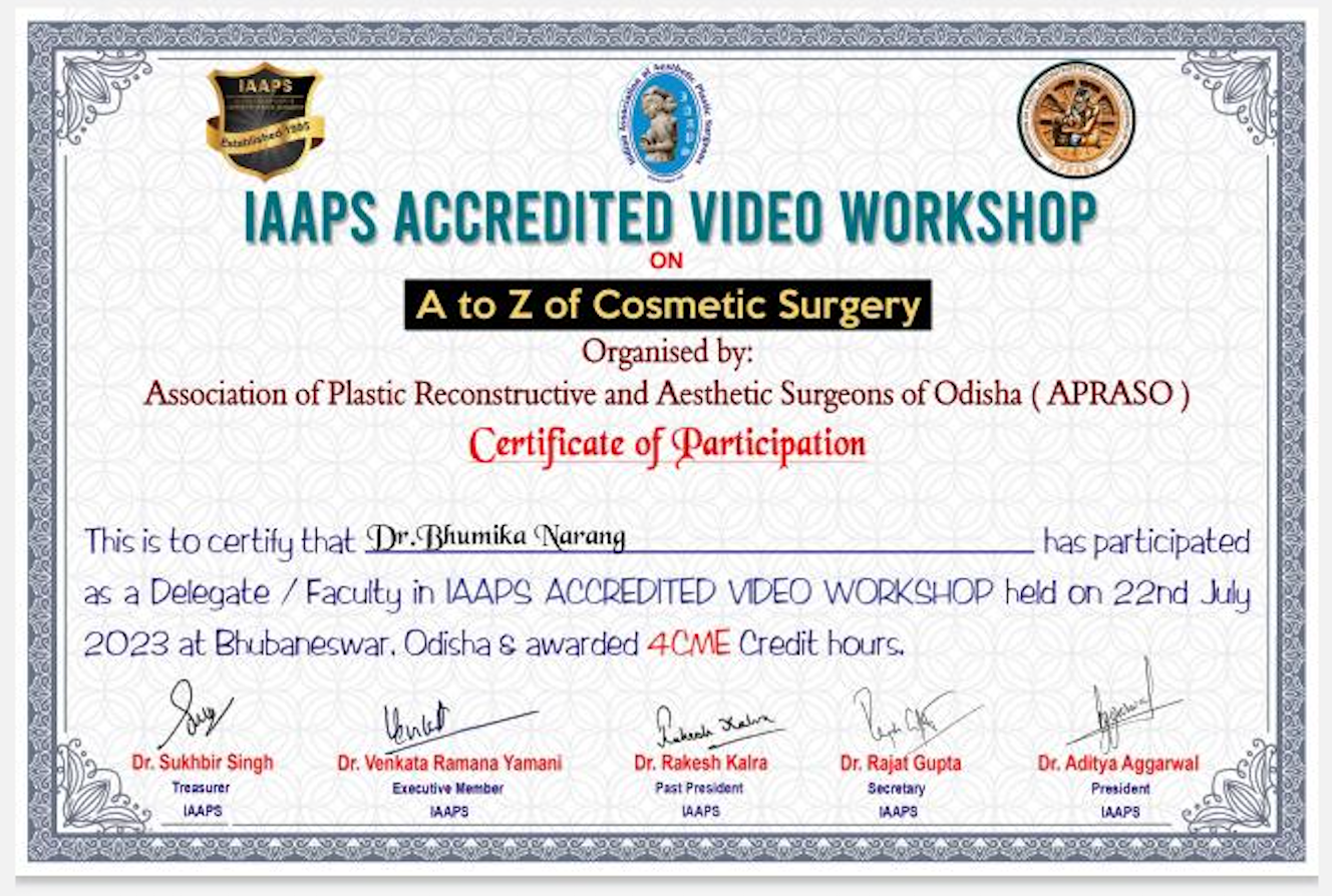 Certificate of Participation — Dr. Bhumika Narang